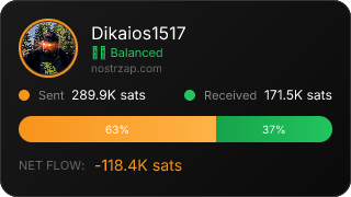 NostrZap Stats
