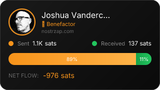 NostrZap stats badge