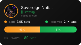 NostrZap Stats