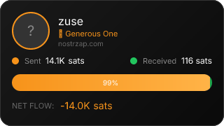 NostrZap Stats