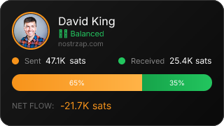 NostrZap Stats