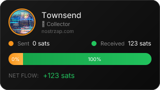 NostrZap Stats