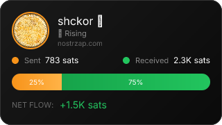 NostrZap Stats