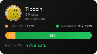 NostrZap Stats