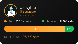 NostrZap Stats