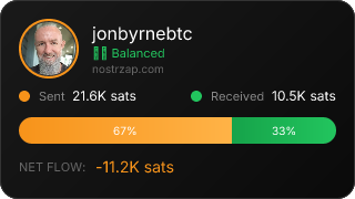 NostrZap Stats
