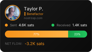 NostrZap Stats