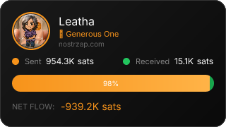 NostrZap Stats