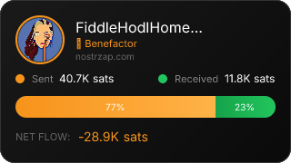 NostrZap Stats