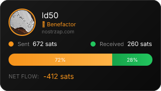 NostrZap Stats