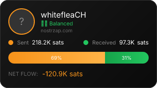 NostrZap Stats
