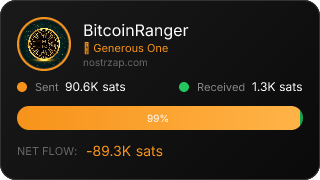 NostrZap Stats