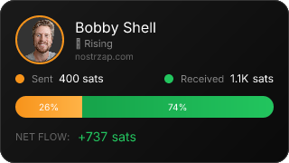 NostrZap Stats