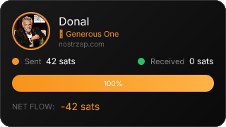 NostrZap Stats