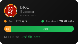 NostrZap Stats