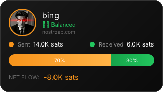 NostrZap Stats