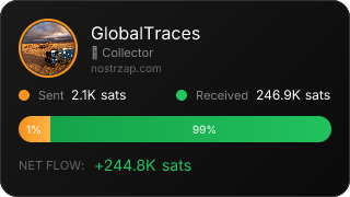 NostrZap Stats