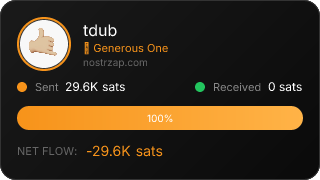 NostrZap Stats