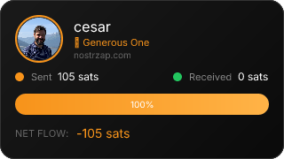 NostrZap stats badge