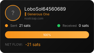 NostrZap Stats
