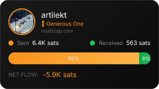 NostrZap Stats