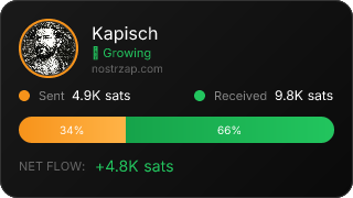 NostrZap Stats