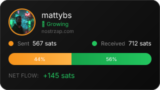 NostrZap Stats