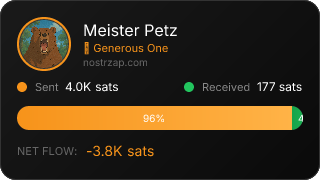 NostrZap Stats