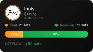 NostrZap Stats