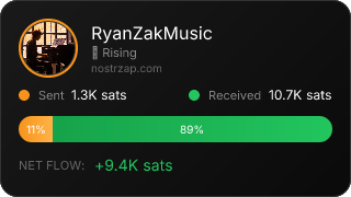 NostrZap Stats