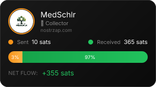 NostrZap Stats