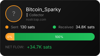 NostrZap Stats