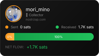NostrZap Stats