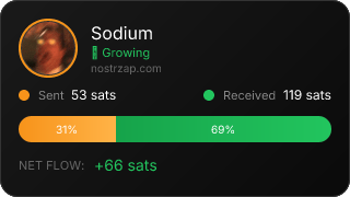 NostrZap Stats
