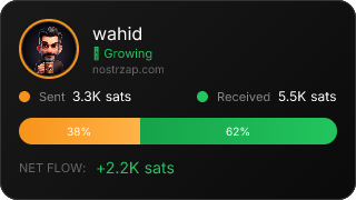 NostrZap Stats