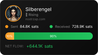 NostrZap Stats