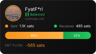 NostrZap Stats