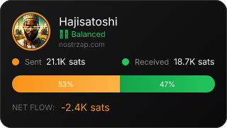 NostrZap Stats
