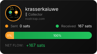 NostrZap stats badge