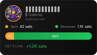 NostrZap Stats