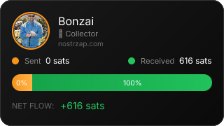 NostrZap Stats