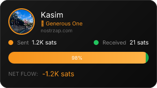 NostrZap Stats