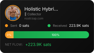 NostrZap Stats