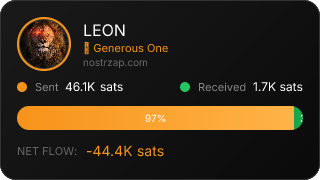 NostrZap Stats