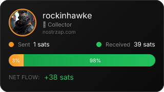 NostrZap Stats