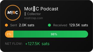 NostrZap Stats