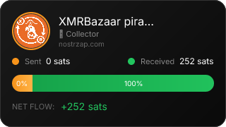 NostrZap Stats