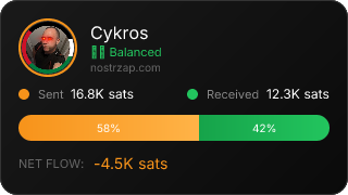 NostrZap Stats