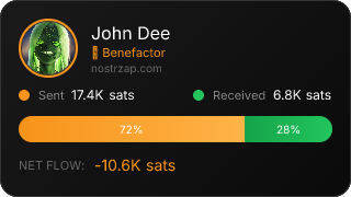 NostrZap Stats