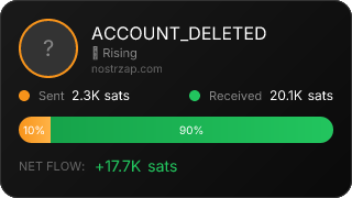 NostrZap stats badge